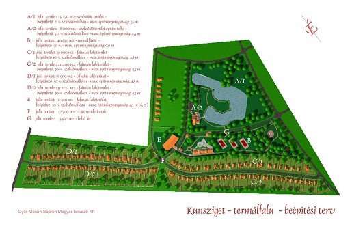 Kunsziget